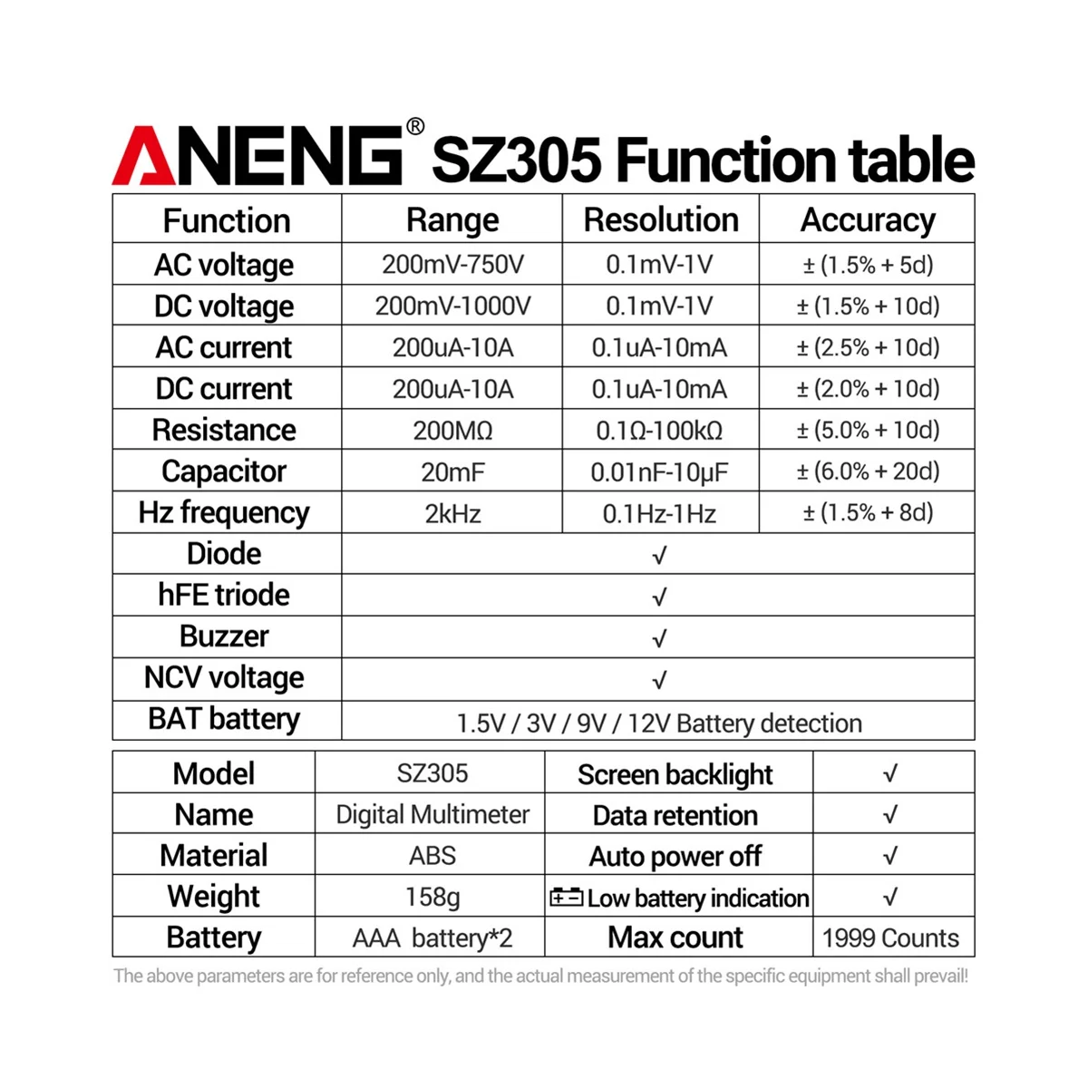 ANENG SZ305 1999 נחשב מודד קבלים בודקי חכם מודד AC/DC מתח זרם התנגדות אוהם מבחן הכלים שחור