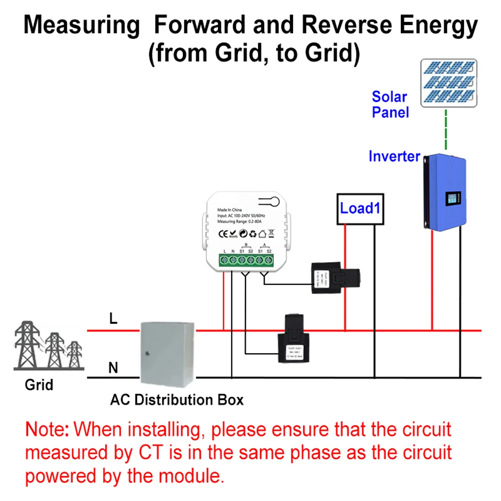 טו-יא זיג-דבורה נבון מטר אנרגיה סולארית PV מערכת ייצור חשמל לצריכה דו-כיוונית ניטור מטר